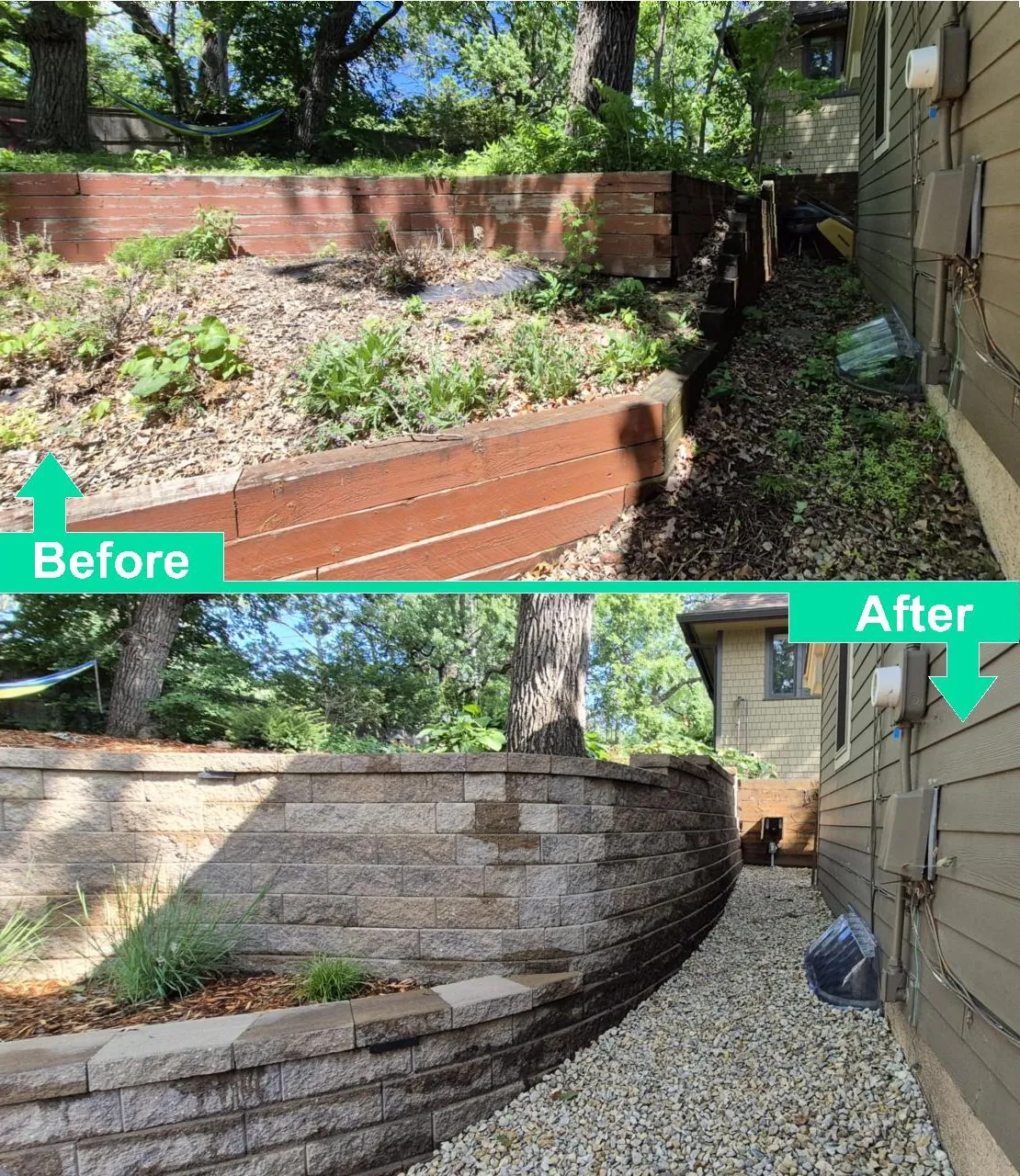 Our Retaining Wall Installation Process