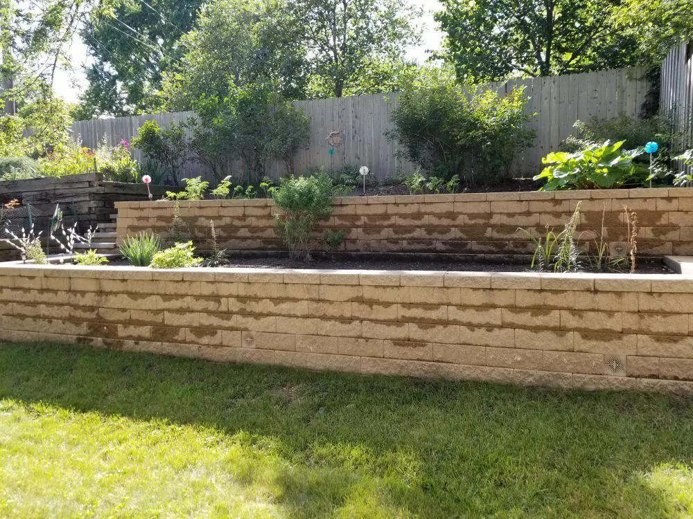 Retaining Wall Box